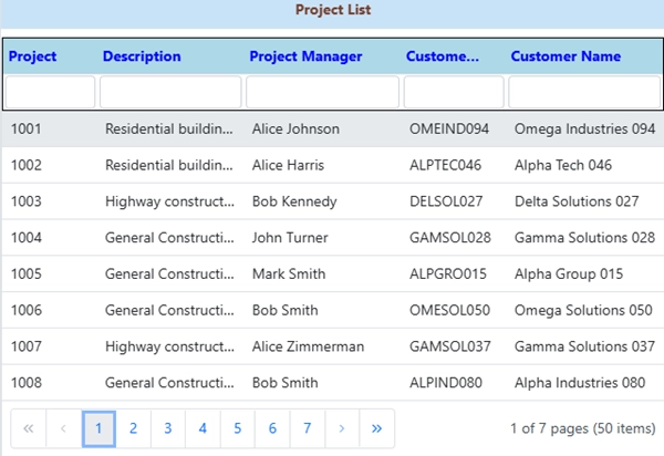 Project management dashboard for construction teams